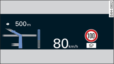 Esempio di visualizzazione nell'head-up display